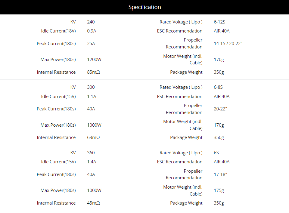 T-motor Mn501-s Ip45 Waterproo - đánh giá và giá Drone Motor