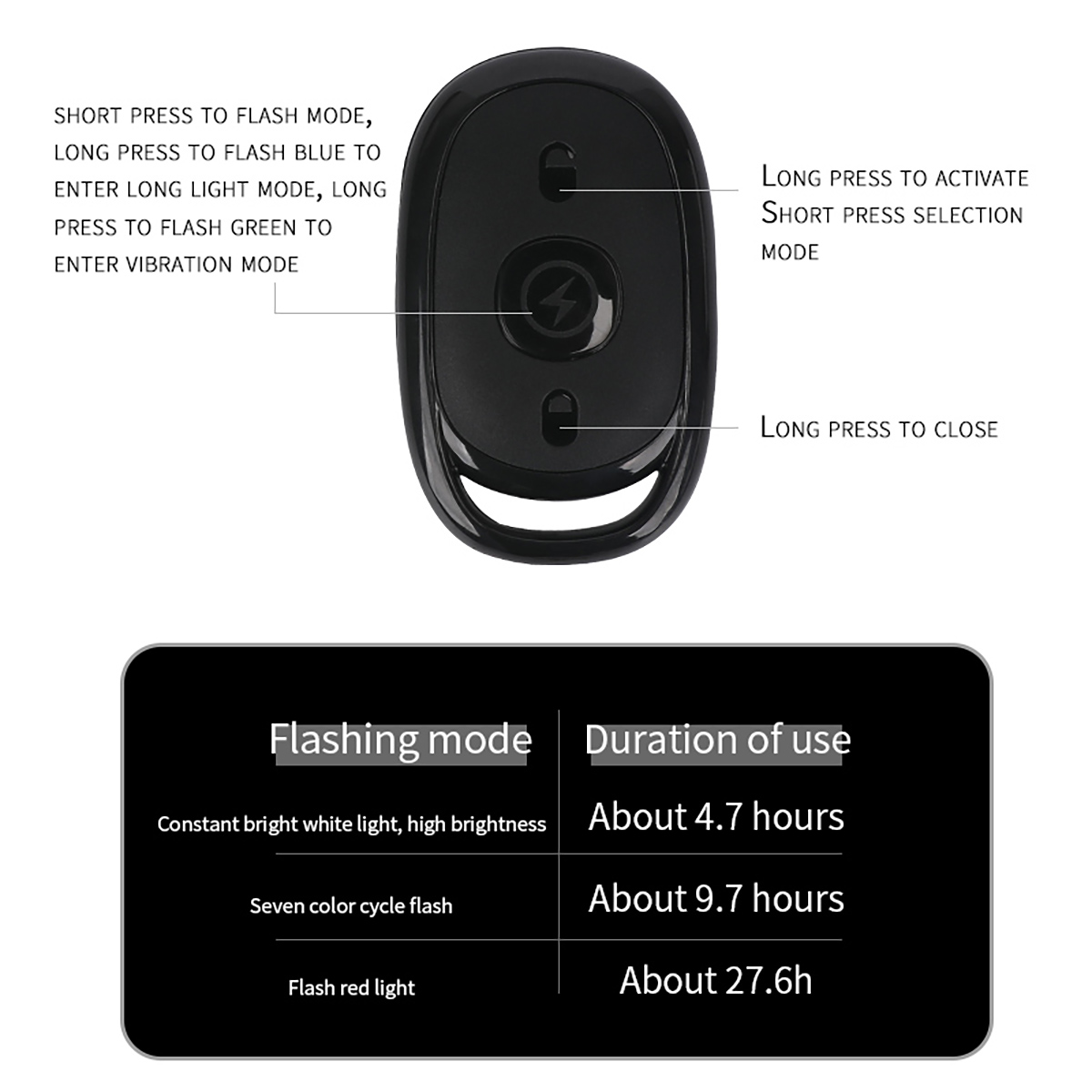 Wireless Remote Control LED St - đánh giá và giá Drone Led Light